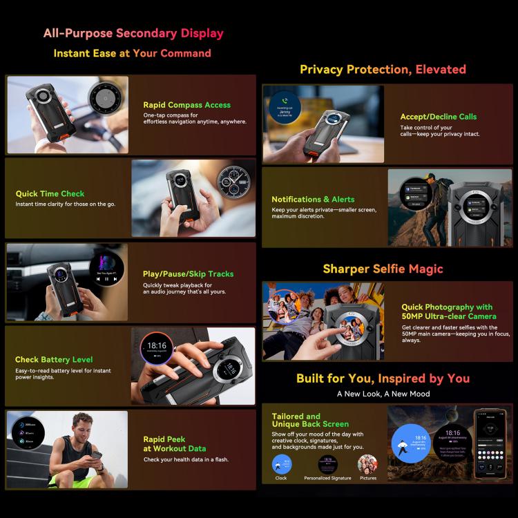 Blackview BV8200 Rugged Phone, 12GB+256GB, 6.5 inch + 1.3 inch Android 14 MediaTekHelio G100 MT8781, Network: 4G, NFC Blackview BV8200 Rugged Phone, 12GB+256GB, 6.5 inch + 1.3 inch Android 14 MediaTekHelio G100 MT8781, Network: 4G, NFC
